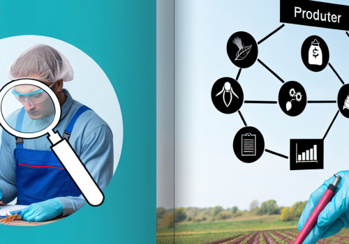 Understanding Regulations and Laws Impacting Farm Management Practices